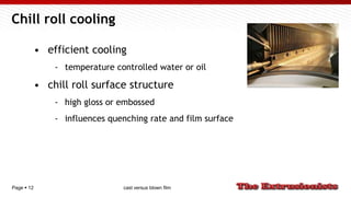 Page  12
Chill roll cooling
• efficient cooling
- temperature controlled water or oil
• chill roll surface structure
- high gloss or embossed
- influences quenching rate and film surface
cast versus blown film
 