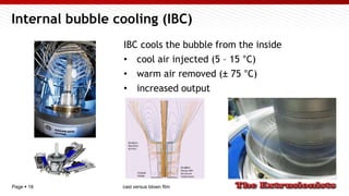 Page  18
Internal bubble cooling (IBC)
IBC cools the bubble from the inside
• cool air injected (5 – 15 °C)
• warm air removed (± 75 °C)
• increased output
cast versus blown film
 
