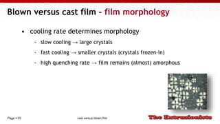 Page  22
Blown versus cast film – film morphology
• cooling rate determines morphology
- slow cooling → large crystals
- fast cooling → smaller crystals (crystals frozen-in)
- high quenching rate → film remains (almost) amorphous
cast versus blown film
 