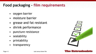 Page  4
Food packaging - film requirements
• oxygen barrier
• moisture barrier
• grease and fat resistant
• shrink performance
• puncture resistance
• sealability
• printability
• transparency
cast versus blown film
 