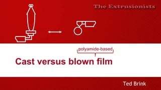 Cast versus blown film
Ted Brink
polyamide-based
 