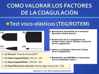 COMOVALORAR LOS FACTORES
DE LA COAGULACIÓN
Test visco-elásticos (TEG/ROTEM)
 