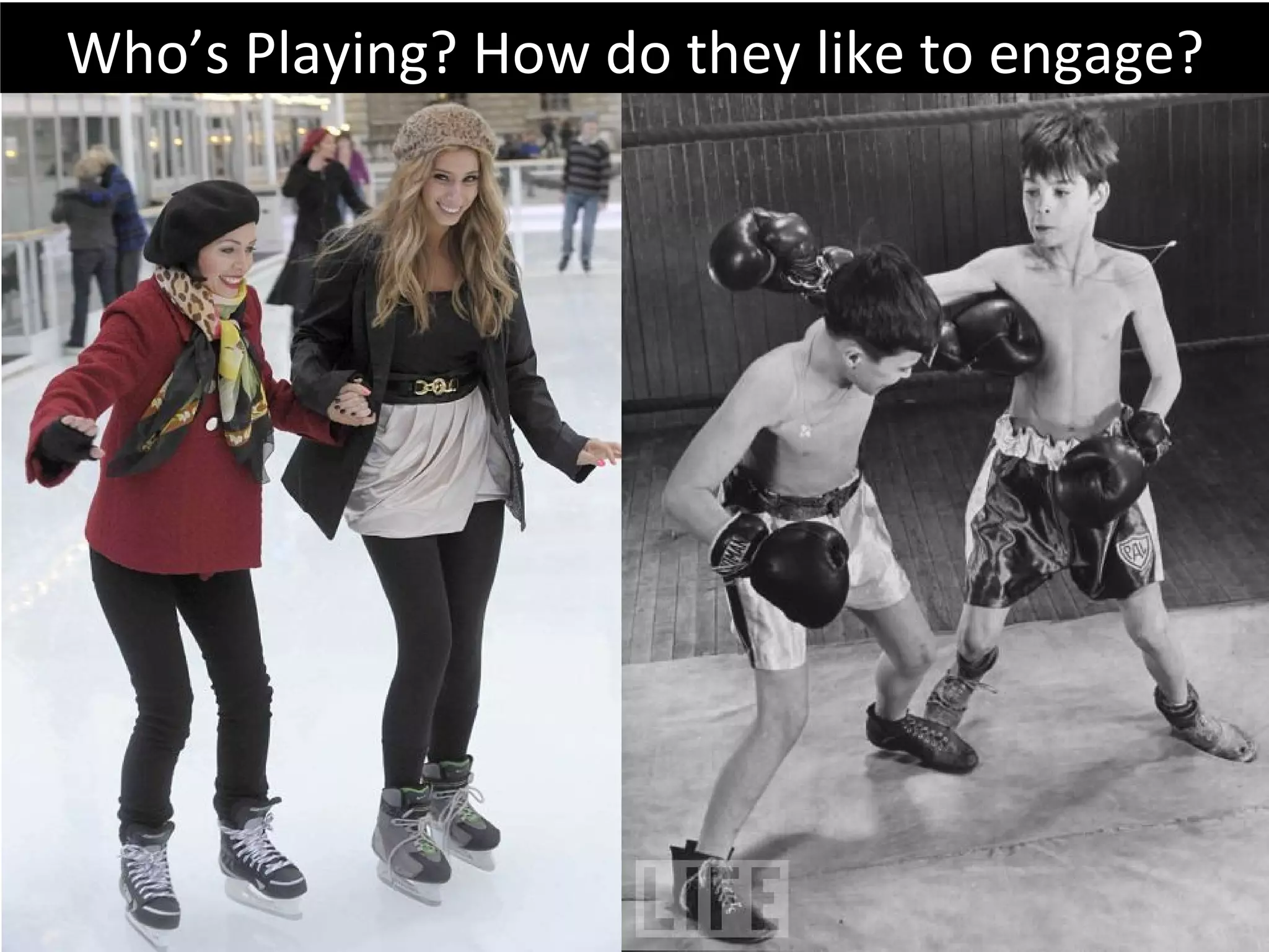 Who’s Playing? How do they like to engage? 