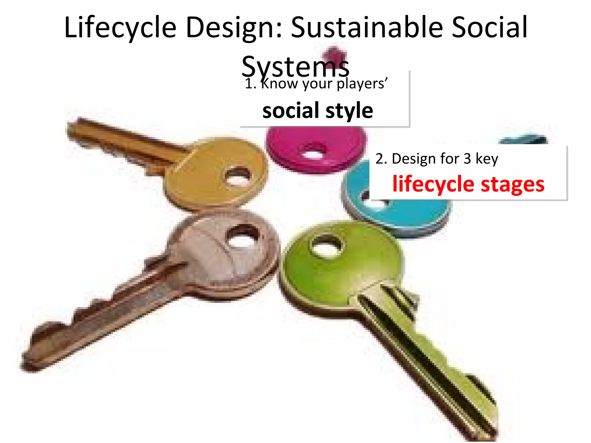 2. Design for 3 key lifecycle stages 1. Know your players’  social style Lifecycle Design: Sustainable Social Systems 