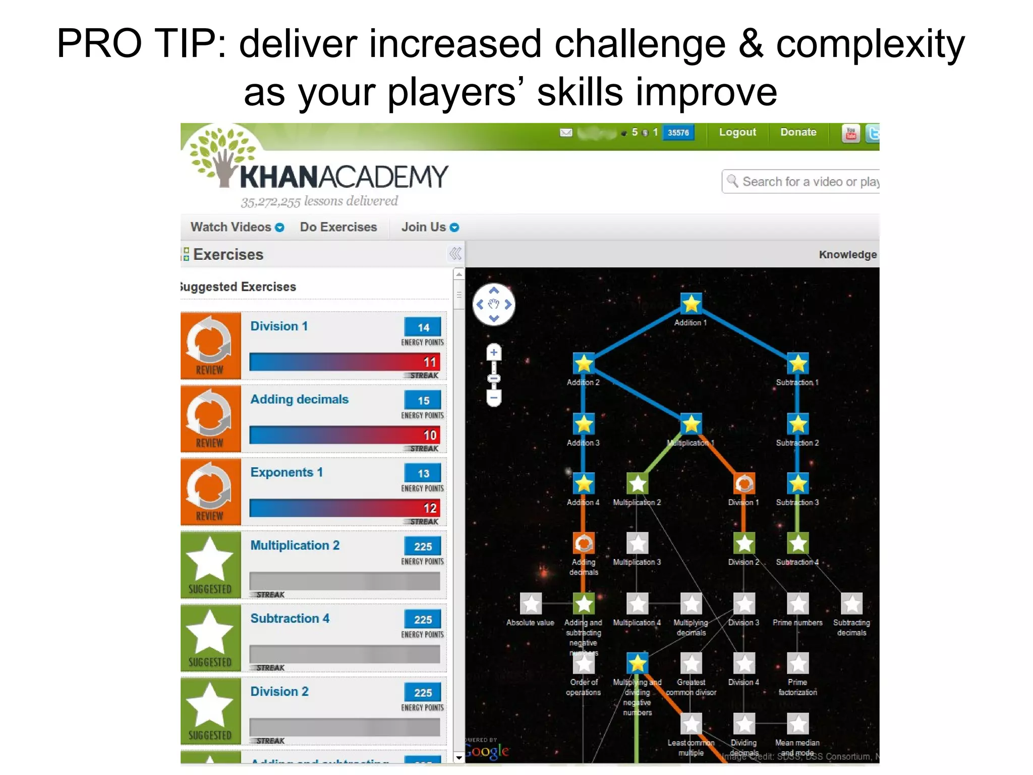 PRO TIP: deliver increased challenge & complexity  as your players’ skills improve  