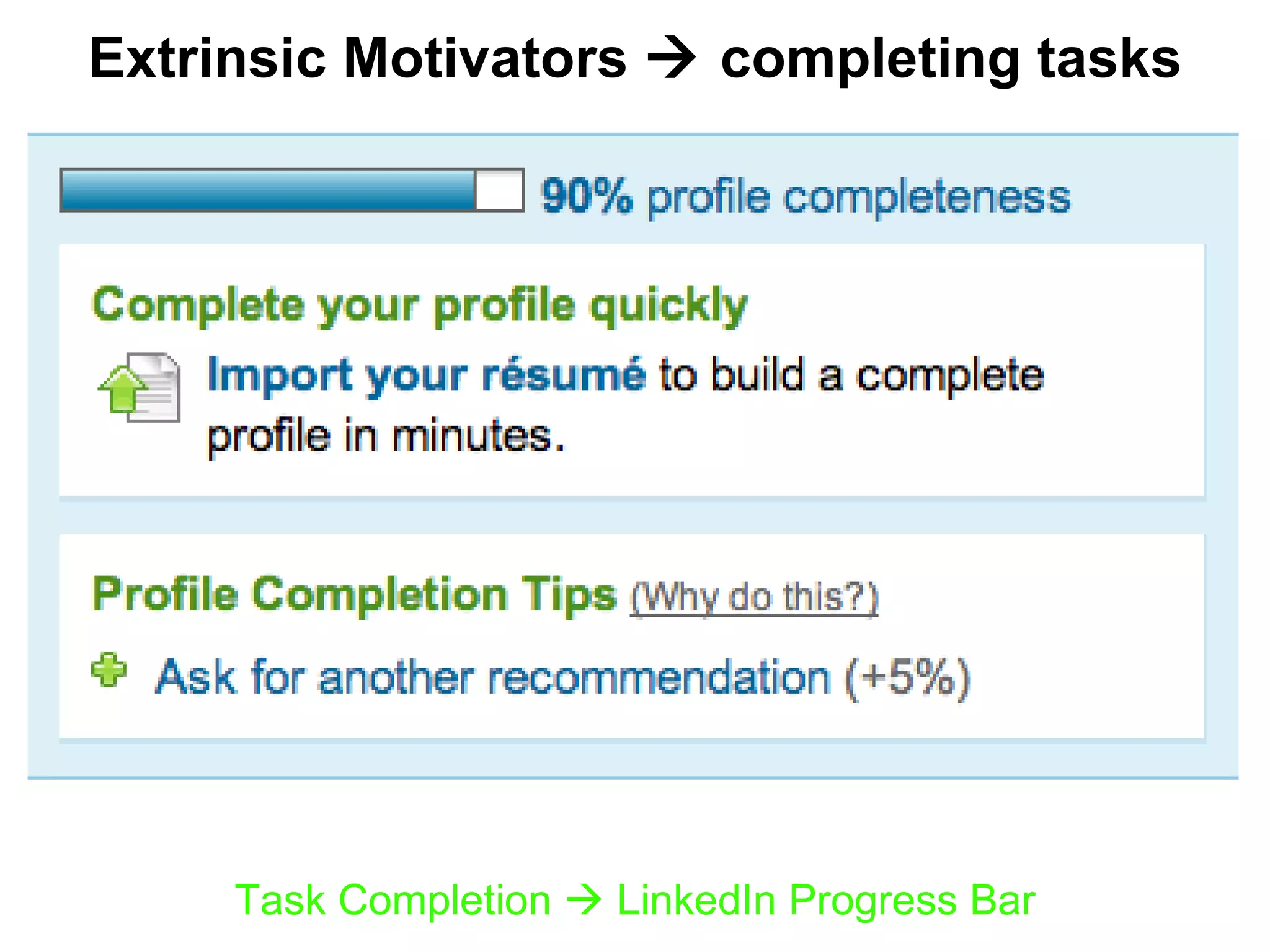 Extrinsic Motivators    completing tasks Task Completion    LinkedIn Progress Bar 