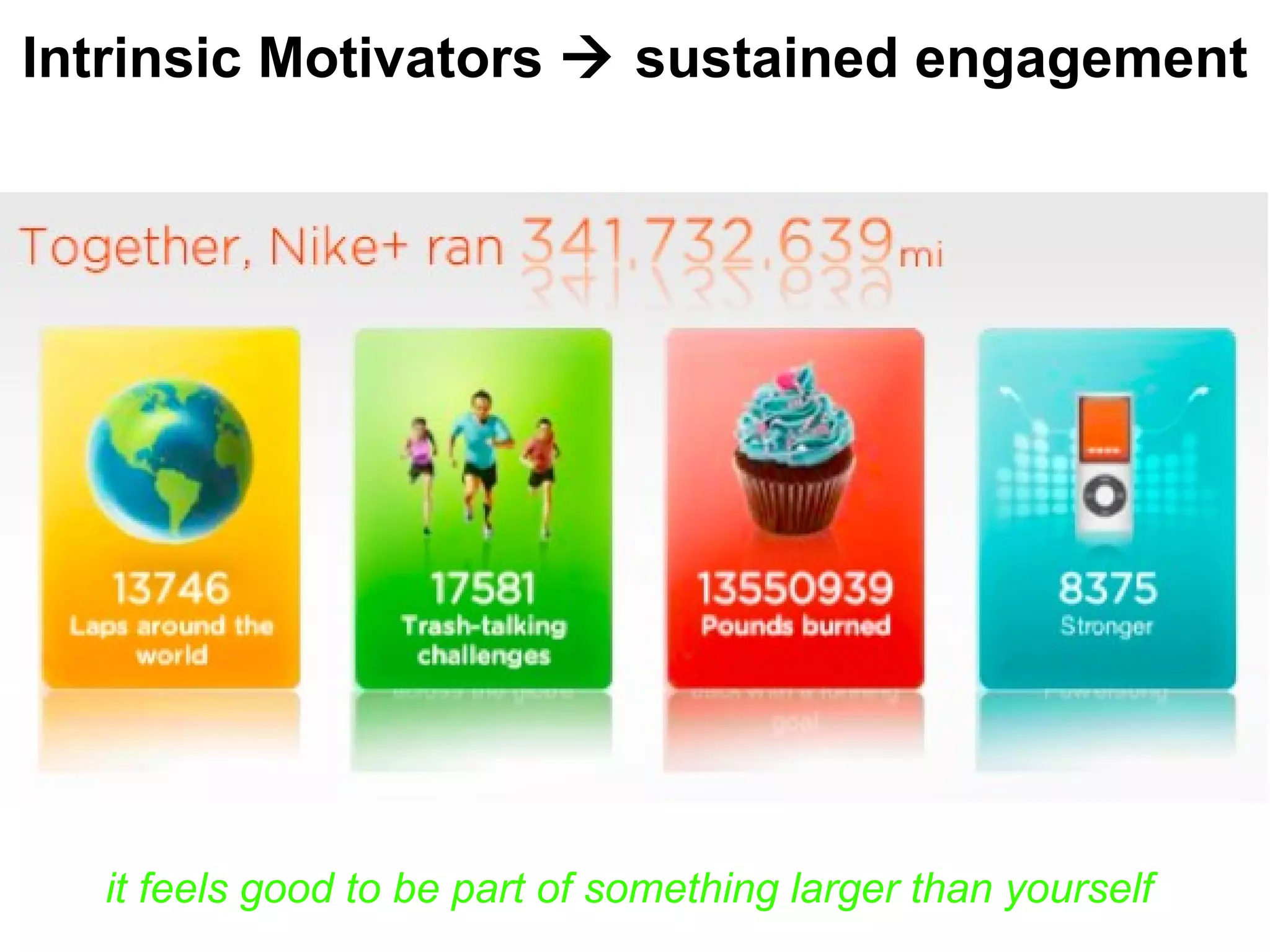 Intrinsic Motivators    sustained engagement it feels good to be part of something larger than yourself  