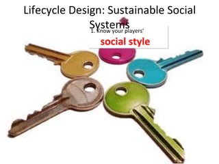 1. Know your players’  social style Lifecycle Design: Sustainable Social Systems 