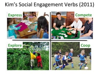 Compete Coop Explore Express Kim’s Social Engagement Verbs (2011) 