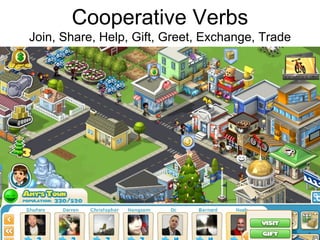 Cooperative Verbs Join, Share, Help, Gift, Greet, Exchange, Trade 