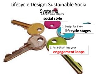 2. Design for 3 key lifecycle stages 1. Know your players’  social style Lifecycle Design: Sustainable Social Systems 3. Put PERMA into your engagement loops 