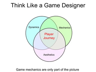 Dynamics Mechanics Aesthetics Player Journey Think Like a Game Designer Game mechanics are only part of the picture  