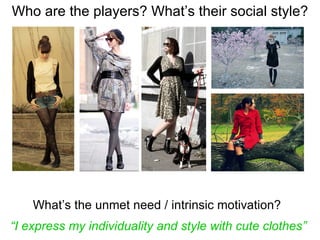 What’s their intrinsic motivation?  What’s the unmet need / intrinsic motivation?  “ I express my individuality and style with cute clothes”  Who are the players? What’s their social style? 