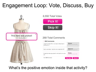 6,550 Total Votes 268 Total Comments Engagement Loop: Vote, Discuss, Buy What’s the positive emotion inside that activity? 