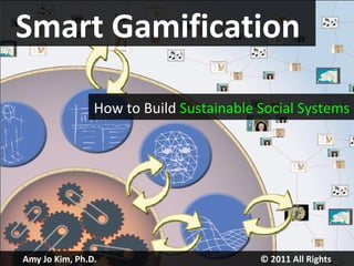 Amy Jo Kim, Ph.D.  © 2011 All Rights Reserved Smart Gamification How to Build  Sustainable Social Systems 