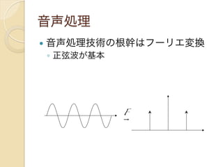 音声処理
 音声処理技術の根幹はフーリエ変換
◦ 正弦波が基本
F
→
 
