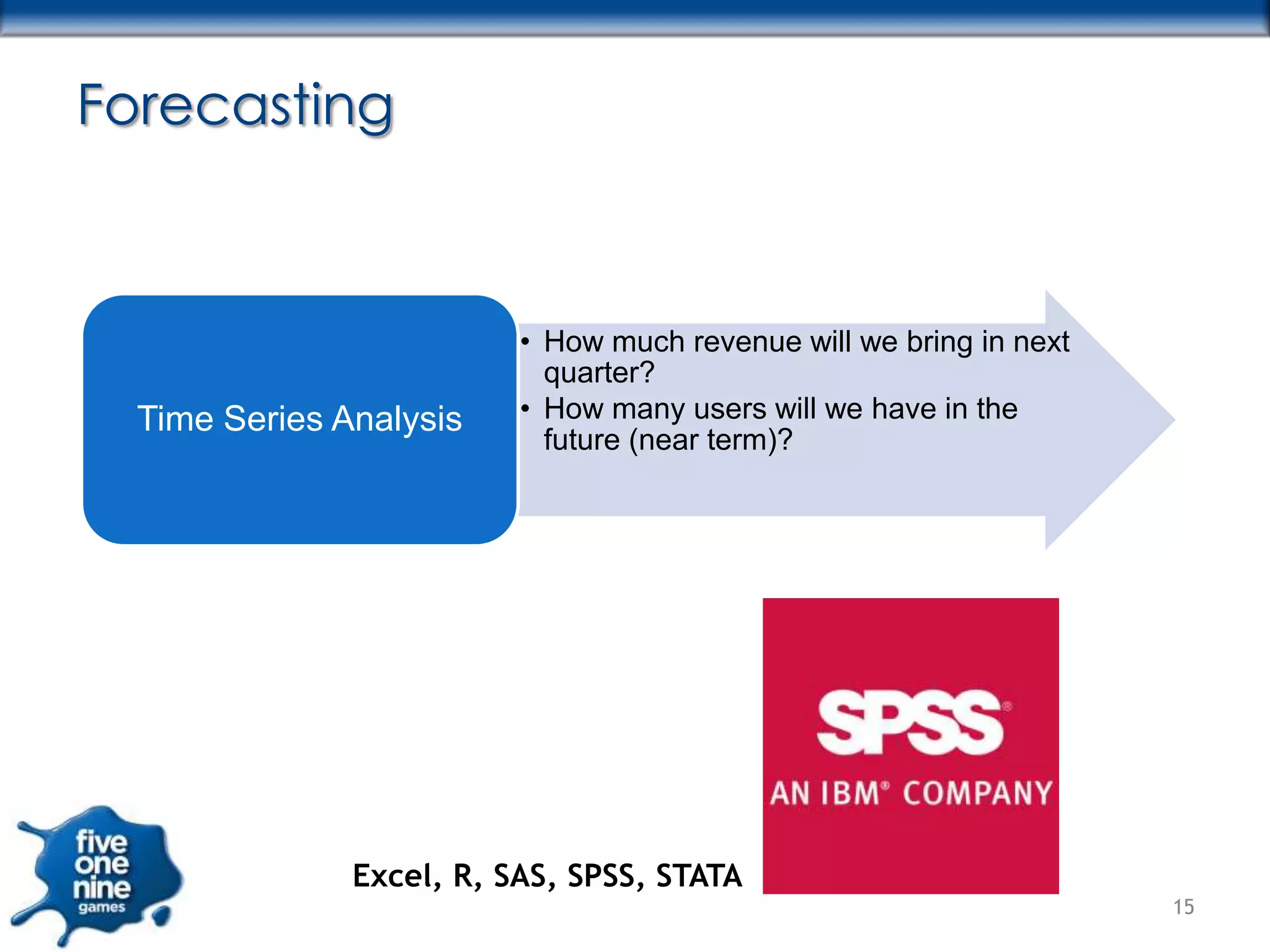 Forecasting



                          • How much revenue will we bring in next
                            quarter?
  Time Series Analysis    • How many users will we have in the
                            future (near term)?




               Excel, R, SAS, SPSS, STATA
                                                                     15
 