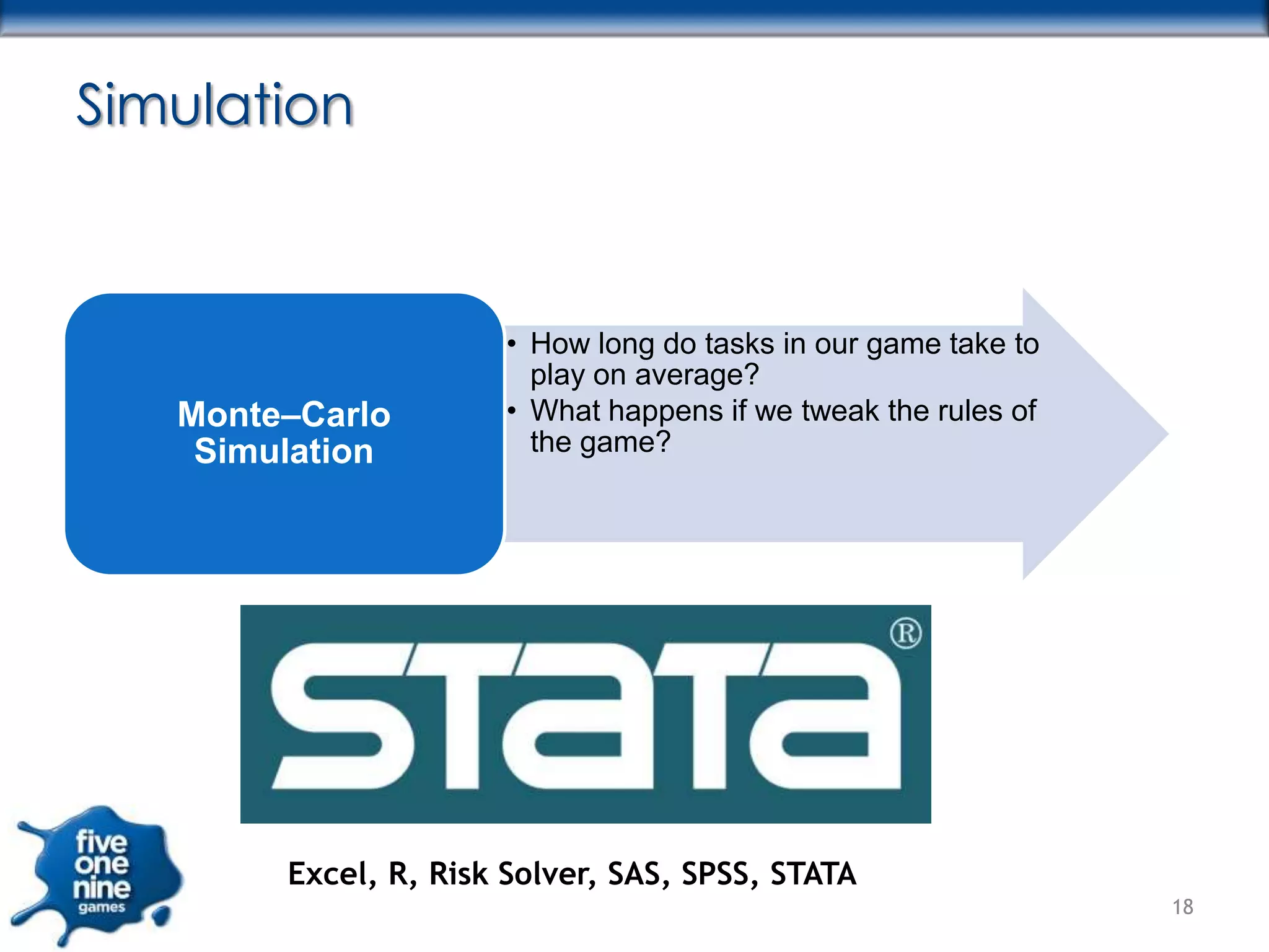 Simulation



                      • How long do tasks in our game take to
                        play on average?
   Monte–Carlo        • What happens if we tweak the rules of
    Simulation          the game?




        Excel, R, Risk Solver, SAS, SPSS, STATA
                                                                18
 