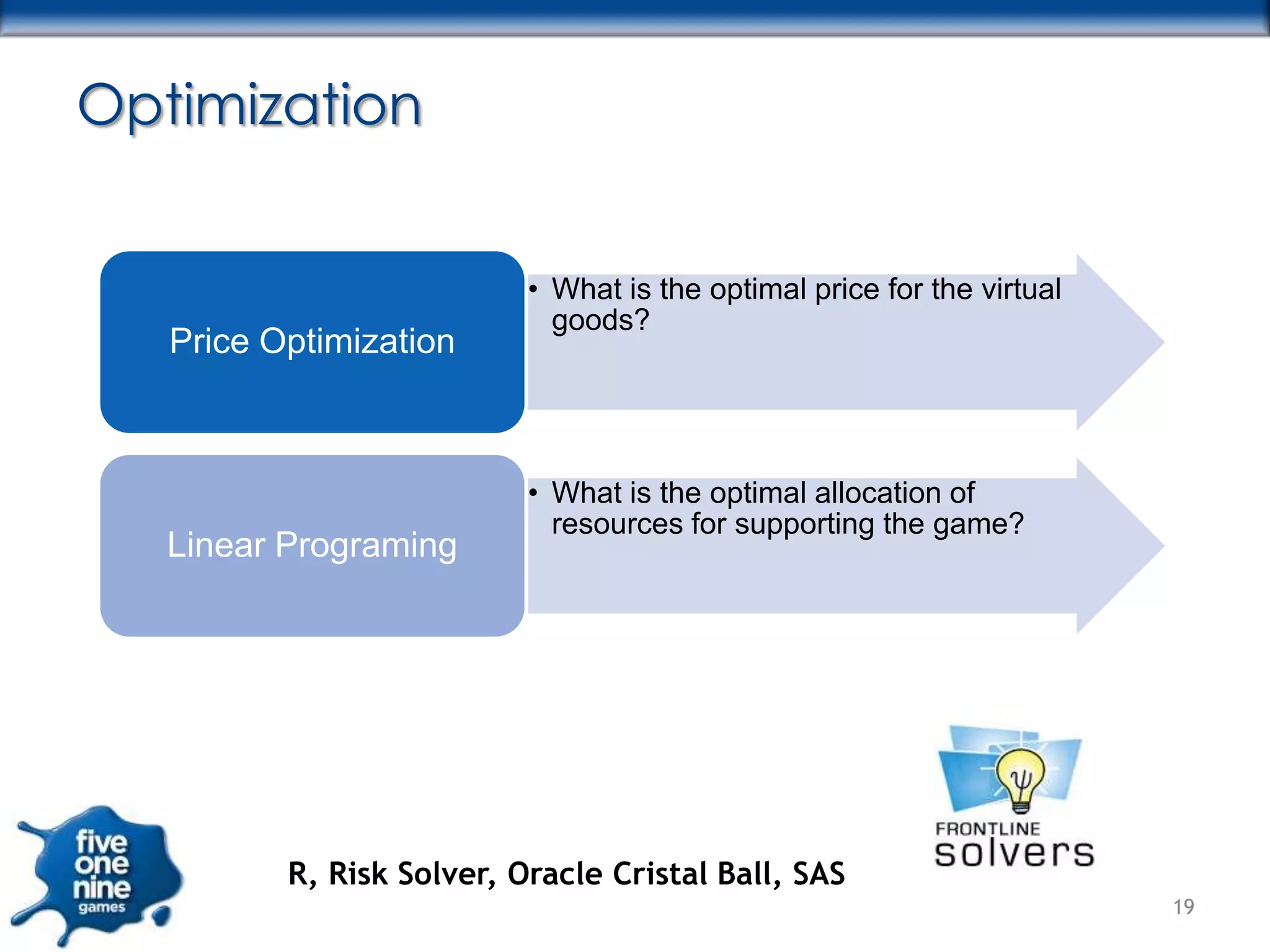 Optimization


                           • What is the optimal price for the virtual
                             goods?
   Price Optimization



                           • What is the optimal allocation of
                             resources for supporting the game?
   Linear Programing




          R, Risk Solver, Oracle Cristal Ball, SAS
                                                                         19
 