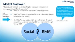 Market Crossover
“Opportunity exists in understanding the crossover between real
money gaming and social gaming”
Social RMG?
 Amount of overlap in user profile varies by product
 RMG traffic sources can work for social – monetize players
looking for free money.
 Social traffic sources can work for real money – low cost
acquisition which increase liquidity and monetize through
strong CRM.
Key
positions
and trends:
- Richard Weil of SciPlay
In the future of the games
industry [...] it will be essential
to devise ways to take
advantage of the social gaming
boom as it intersects with real
money gaming and the bricks
and mortar retail business
 