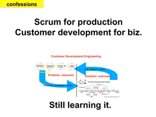 Scrum for production Customer development for biz. confessions Still learning it. 