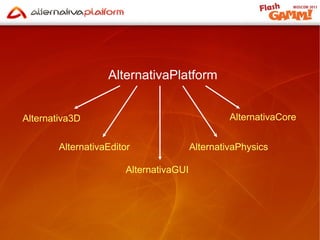 Играют больше 6 месяцев — 56% 