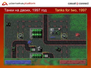 Танки на двоих, 1997 год  Tanks for two, 1997 