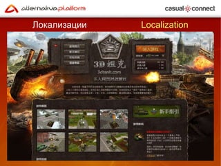Локализации  Localization 
