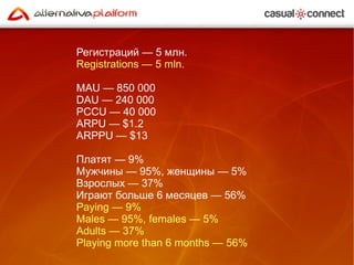 Регистраций — 5 млн. Registrations — 5 mln. 