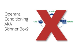 Operant
Conditioning
AKA
Skinner Box?
X
 