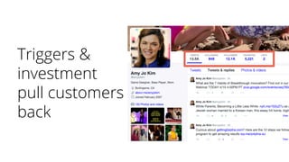 Triggers &
investment
pull customers
back
 