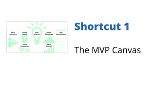 Shortcut 1
The MVP Canvas
 