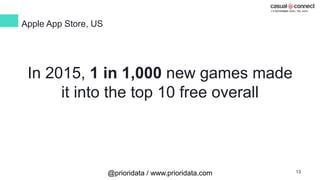 top free app games 2015 top free app games 2015