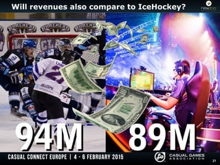 Will revenues also compare to IceHockey?
21
94M94M 89M89M
 