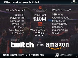 What and where is this?
7
What’s Special?
$1M Per
Player is the
same as the
World Cup
3rd Place
Prize Money.
Up 6X YoY.
Wh...