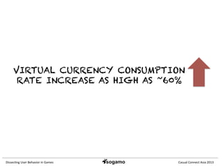 Dissec&ng	
  User	
  Behavior	
  in	
  Games	
   Casual	
  Connect	
  Asia	
  2013	
  
VIRTUAL CURRENCY CONSUMPTION
RATE INCREASE AS HIGH AS ~60%
 