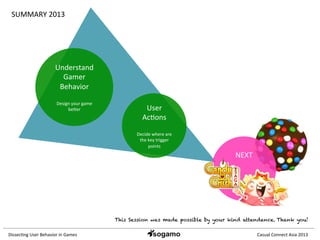 Dissec&ng	
  User	
  Behavior	
  in	
  Games	
   Casual	
  Connect	
  Asia	
  2013	
  
SUMMARY	
  2013	
  
Understand	
  
Gamer	
  
Behavior	
  
	
  
Design	
  your	
  game	
  
beQer	
   User	
  
Ac&ons	
  
	
  
Decide	
  where	
  are	
  
the	
  key	
  trigger	
  
points	
  
NEXT	
  
	
  
	
  
	
  
This Session was made possible by your kind attendance. Thank you!
 
