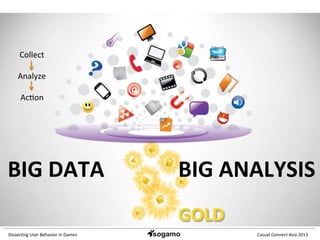 Dissec&ng	
  User	
  Behavior	
  in	
  Games	
   Casual	
  Connect	
  Asia	
  2013	
  
BIG	
  DATA	
   BIG	
  ANALYSIS	
  
Collect	
  
	
  
Analyze	
  
	
  
Ac&on	
  
GOLD	
  
 