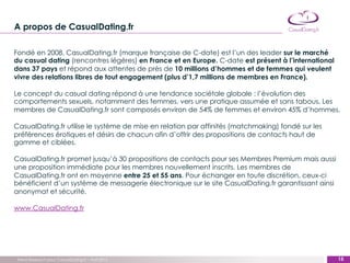 A propos de CasualDating.fr

Fondé en 2008, CasualDating.fr (marque française de C-date) est l’un des leader sur le marché
du casual dating (rencontres légères) en France et en Europe. C-date est présent à l’international
dans 37 pays et répond aux attentes de près de 10 millions d’hommes et de femmes qui veulent
vivre des relations libres de tout engagement (plus d’1,7 millions de membres en France).

Le concept du casual dating répond à une tendance sociétale globale : l’évolution des
comportements sexuels, notamment des femmes, vers une pratique assumée et sans tabous. Les
membres de CasualDating.fr sont composés environ de 54% de femmes et environ 45% d’hommes.

CasualDating.fr utilise le système de mise en relation par affinités (matchmaking) fondé sur les
préférences érotiques et désirs de chacun afin d’offrir des propositions de contacts haut de
gamme et ciblées.

CasualDating.fr promet jusqu’à 30 propositions de contacts pour ses Membres Premium mais aussi
une proposition immédiate pour les membres nouvellement inscrits. Les membres de
CasualDating.fr ont en moyenne entre 25 et 55 ans. Pour échanger en toute discrétion, ceux-ci
bénéficient d’un système de messagerie électronique sur le site CasualDating.fr garantissant ainsi
anonymat et sécurité.

www.CasualDating.fr




 Trend Research pour CasualDating.fr – Avril 2012                                                      15
                                                                                                     ‹#›
 