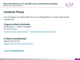Etude internationale sur la sexualité et les comportements érotiques
Edition Printemps/Eté 2012



Contacts Presse
Ce sondage est disponible dans son intégralité sur simple demande
auprès de :

L’Agence Marie-Antoinette
Robin Beau - Céline Angelini
01 79 97 61 91
robin@marie-antoinette.fr - celine@marie-antoinette.fr


C-Date/CasualDating.fr
Alexandra Antwi
alexandra.antwi@insparx.com


www.CasualDating.fr



 Trend Research pour CasualDating.fr – Avril 2012                        16
                                                                       ‹#›
 