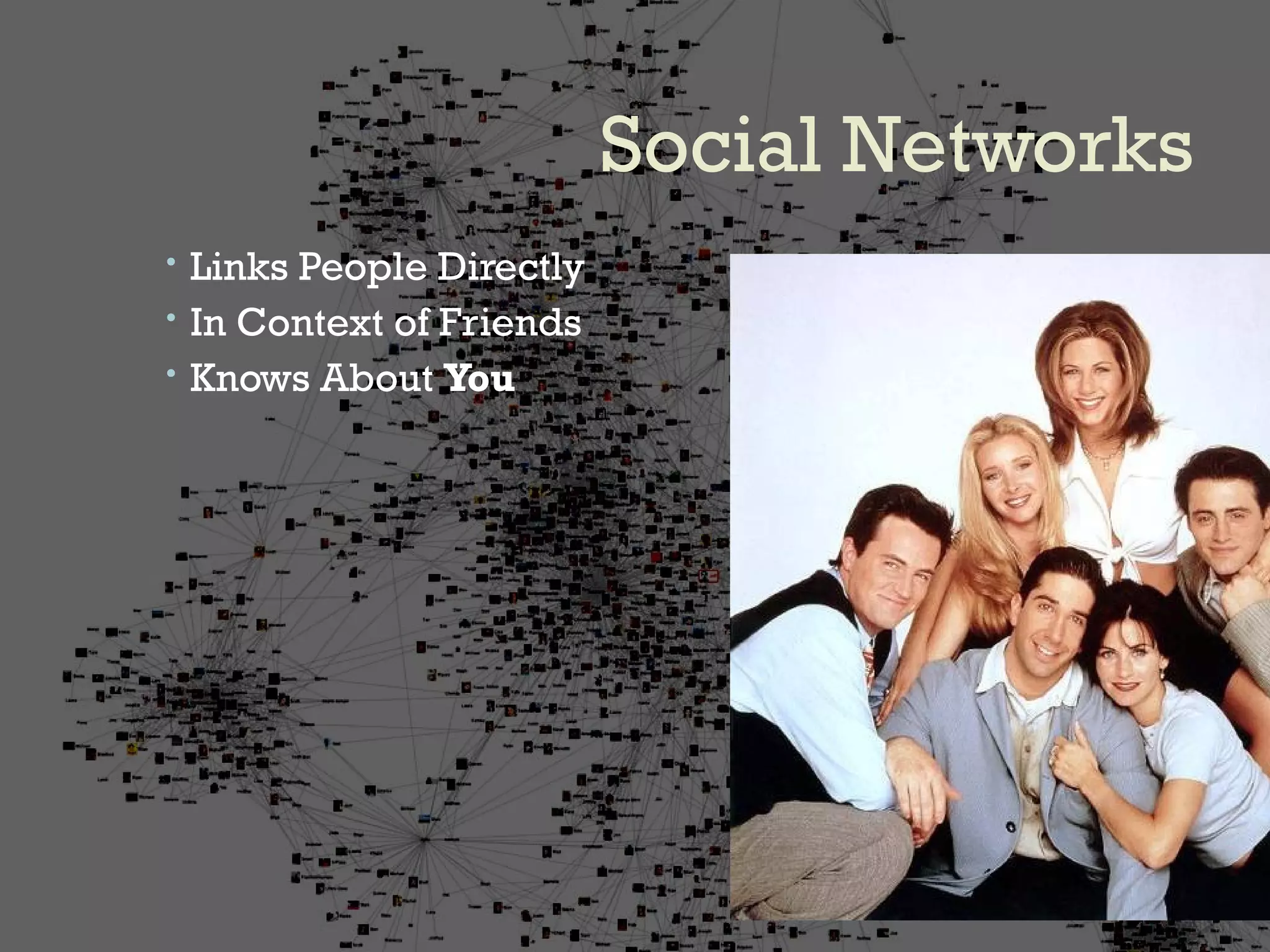 Social Networks Links People Directly In Context of Friends Knows About  You 
