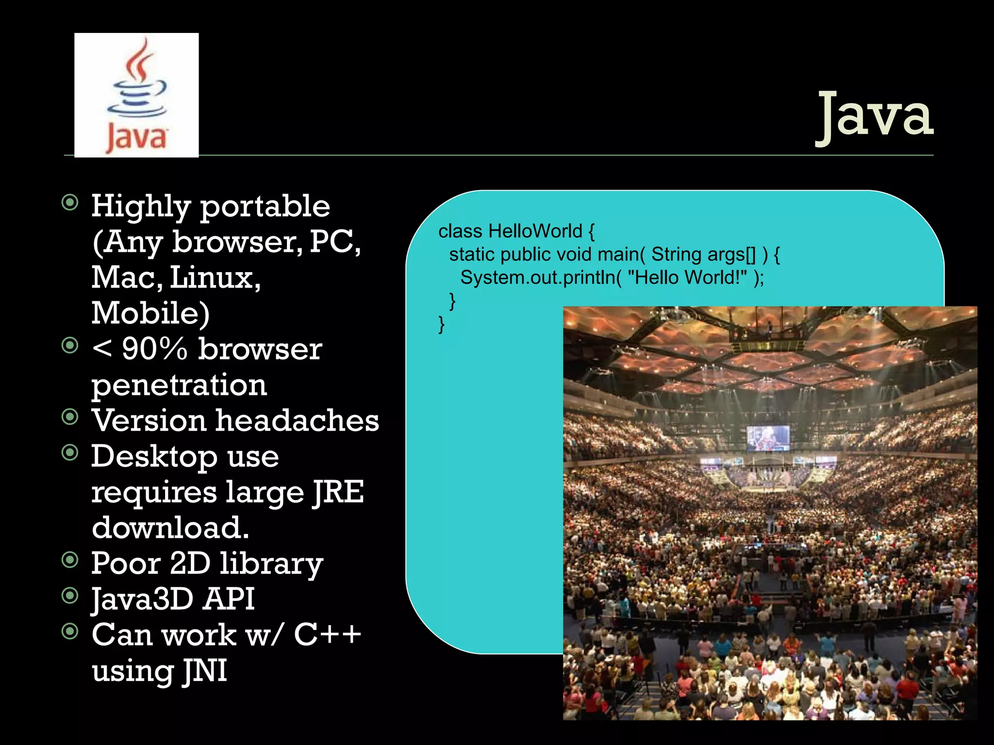 Java Highly portable (Any browser, PC, Mac, Linux, Mobile) < 90% browser penetration Version headaches Desktop use requires large JRE download. Poor 2D library Java3D API Can work w/ C++ using JNI class HelloWorld { static public void main( String args[] ) { System.out.println( "Hello World!" ); } } 