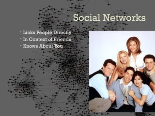 Social Networks Links People Directly In Context of Friends Knows About  You 