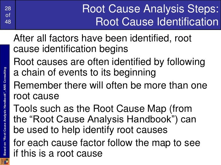 Casual factor charting