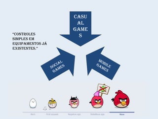 Casu
                   al
                  game
“Controles          s
simples em
equipamentos já
existentes.”
 