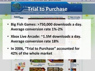 Trial to Purchase Big Fish Games: >750,000 downloads a day. Average conversion rate 1%-2% Xbox Live Arcade: ~1.5M downloads a day. Average conversion rate 18% In 2006, “Trial to Purchase” accounted for 42% of the whole market 