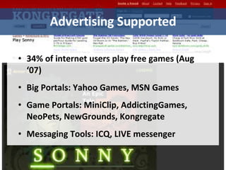 Advertising Supported 34% of internet users play free games (Aug ‘07)  Big Portals: Yahoo Games, MSN Games Game Portals: MiniClip, AddictingGames, NeoPets, NewGrounds, Kongregate Messaging Tools: ICQ, LIVE messenger 