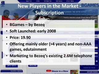 New Players in the Market - Subscription BGames – by Bezeq Soft Launched: early 2008 Price: 19.90 Offering mainly older (>4 years) and non-AAA games, edutainment Marketing to Bezeq’s existing 2.6M telephone clients 