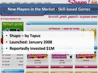 New Players in the Market - Skill-based Games Shapo – by Tapuz Launched: January 2008 Reportedly invested $1M Yuval 