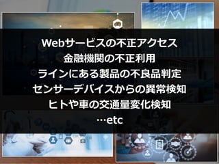 Webサービスの不正アクセス
⾦融機関の不正利⽤
ラインにある製品の不良品判定
センサーデバイスからの異常検知
ヒトや⾞の交通量変化検知
…etc
 